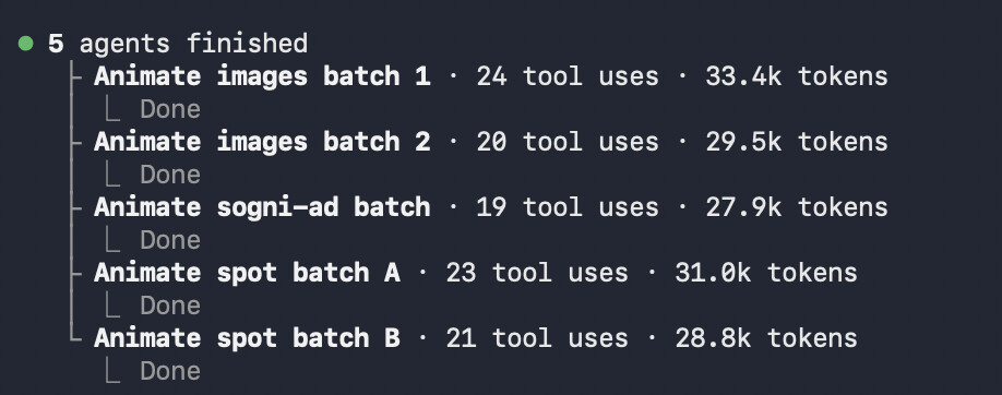 Claude Code showing five parallel agents finished: two image batches, the sogni-ad batch, and two spot batches.
