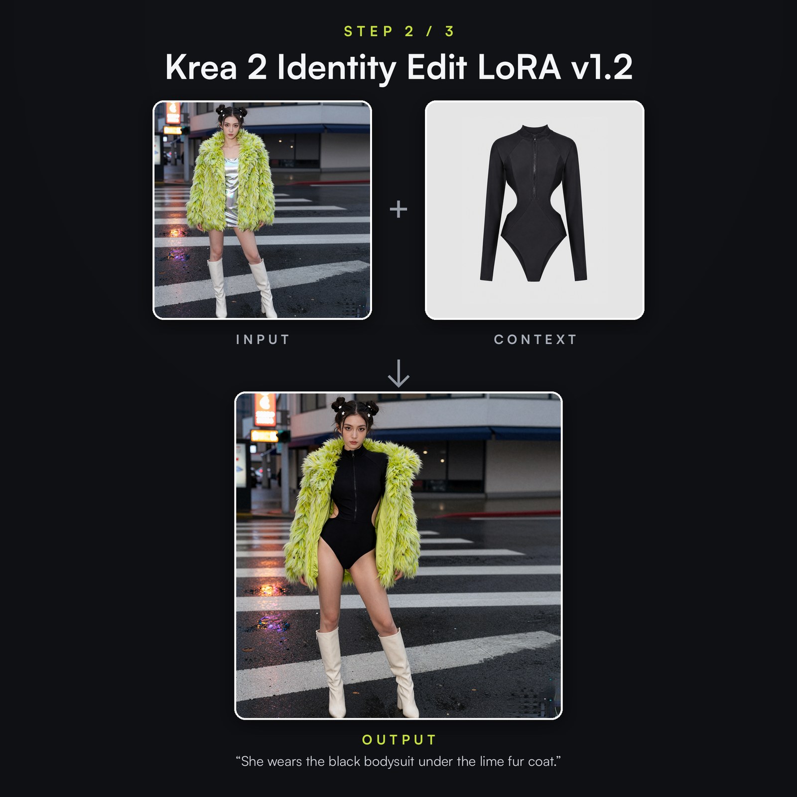 Step 3, the lime fur coat from the original photo layered back over the black bodysuit.