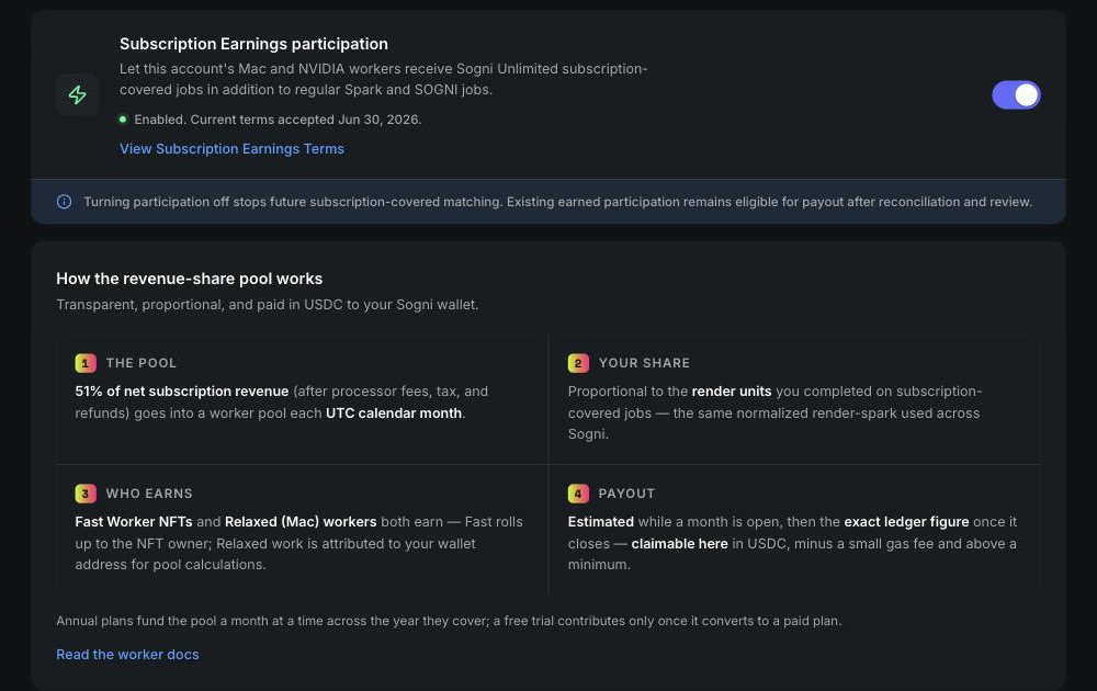 The Subscription Earnings participation panel with its toggle enabled and the How the revenue-share pool works explainer