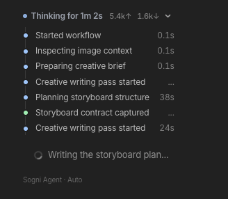 The agent's thinking panel: inspecting image context, planning storyboard structure
