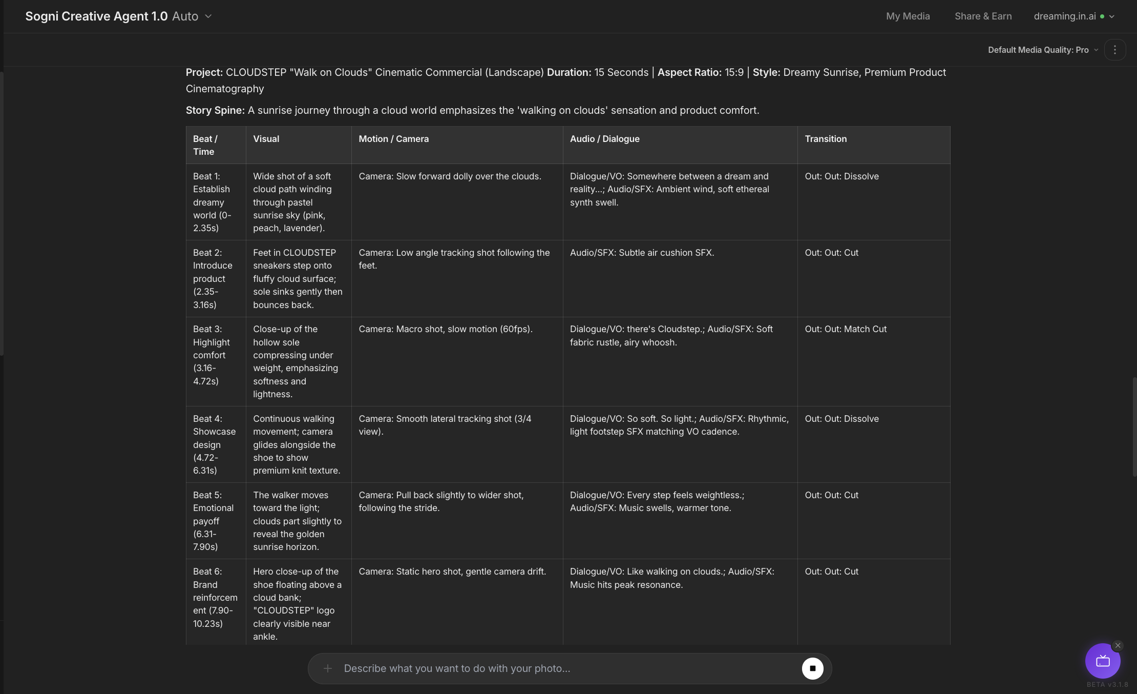 The CloudStep beat sheet: nine beats with visual, camera, audio and transition columns